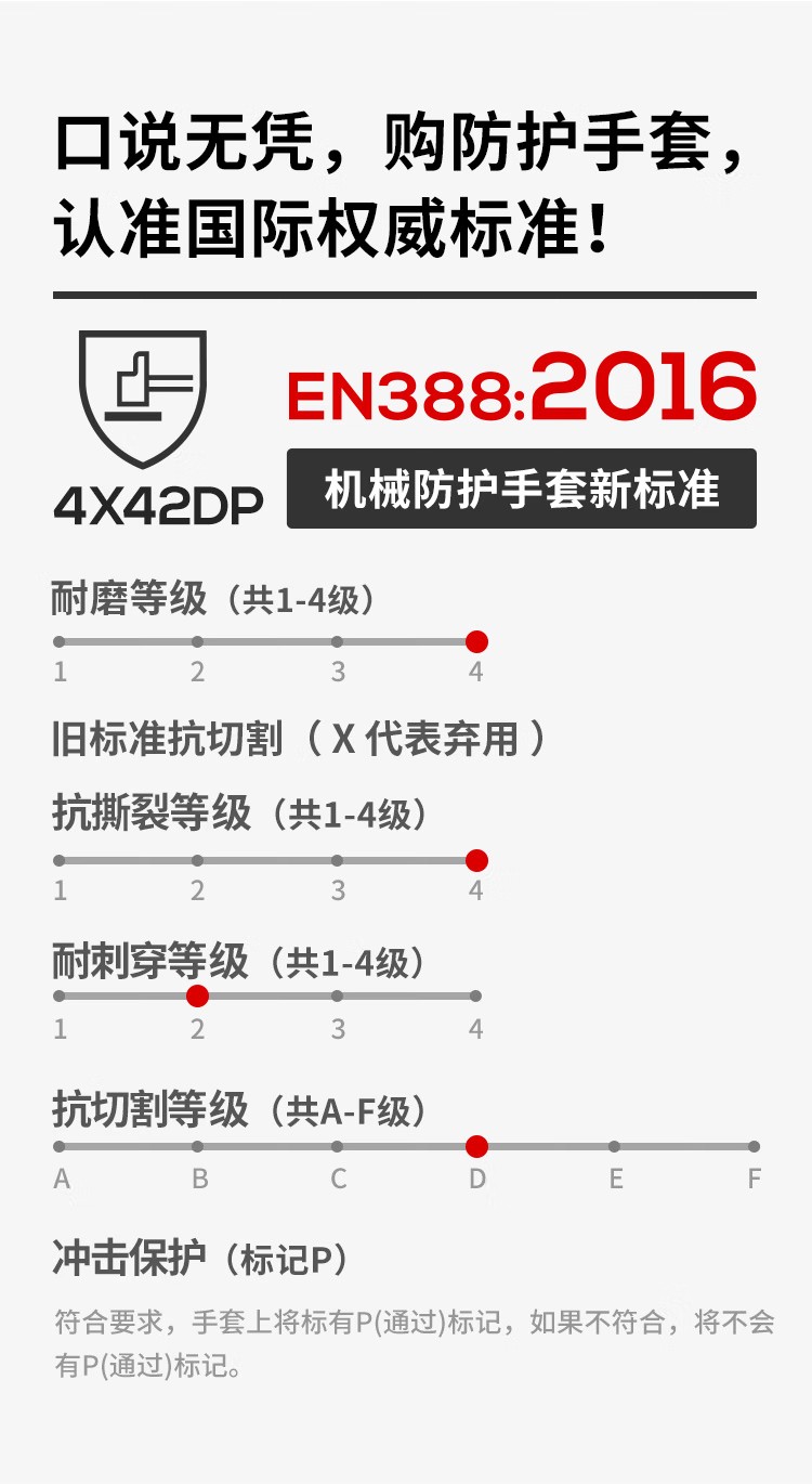 恒輝NXC3150ZSGK減震防撞防砸防刺防割手套圖片3