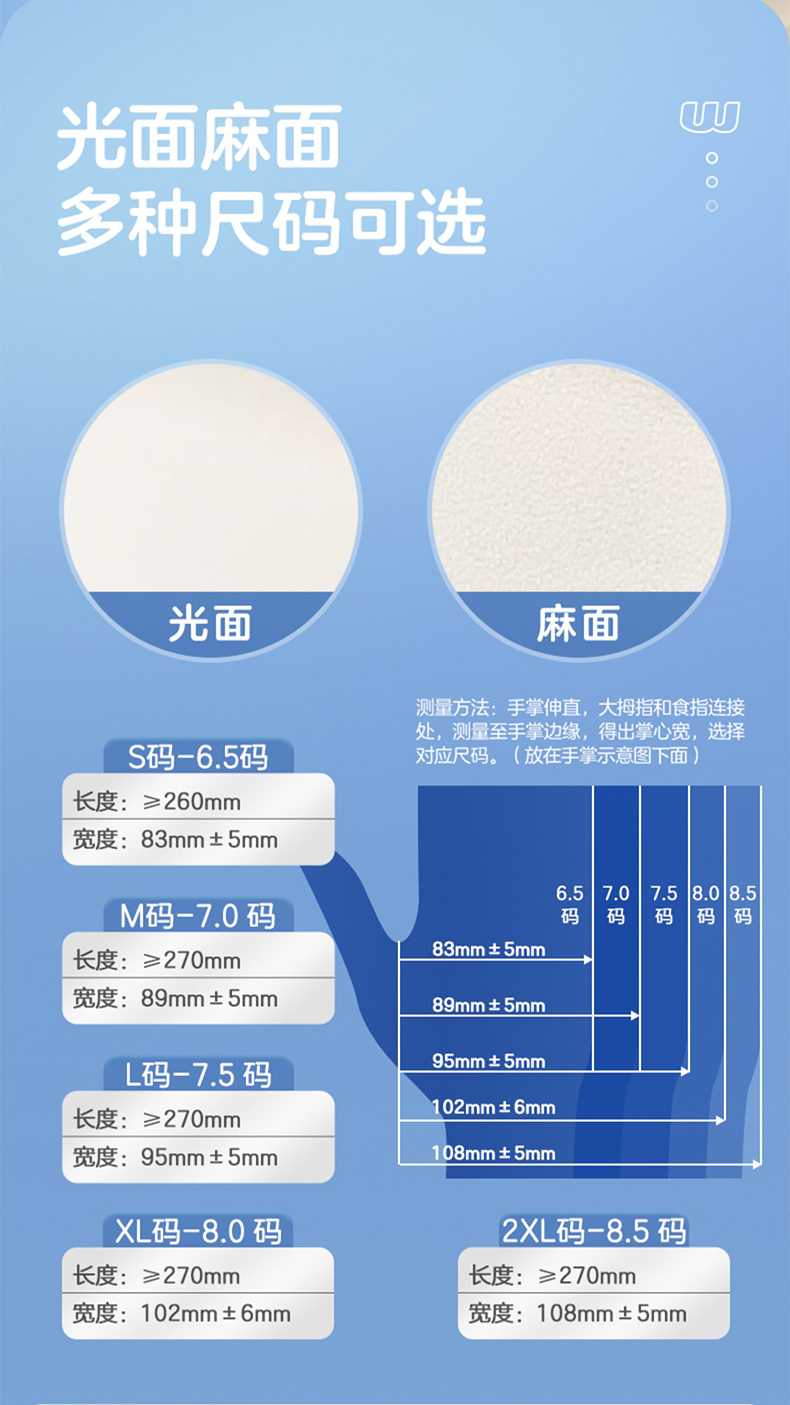 高邦麻面有粉一次性使用滅菌橡膠外科手套14