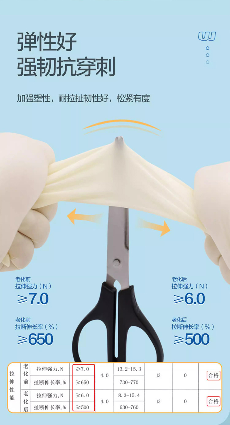 高邦604-010052一次性使用非滅菌醫(yī)用橡膠檢查手套中號M碼3