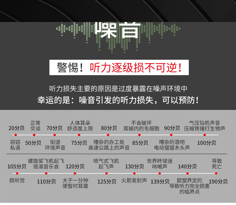 梅思安10190357V-Gard帽盔式防噪音耳罩圖片8