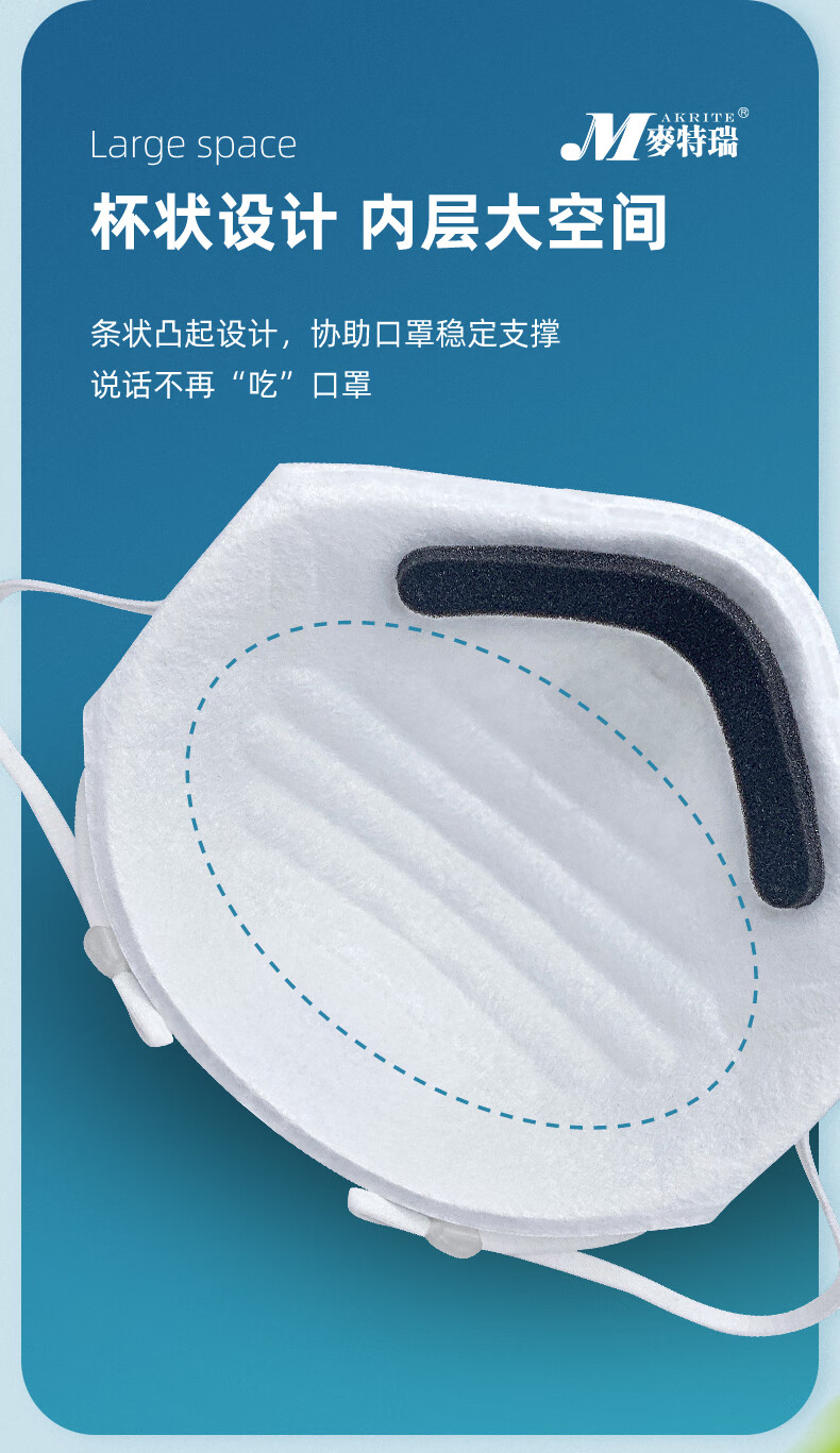 麥特瑞9900 KN95折疊耳掛頭戴式雙用防塵口罩圖片8
