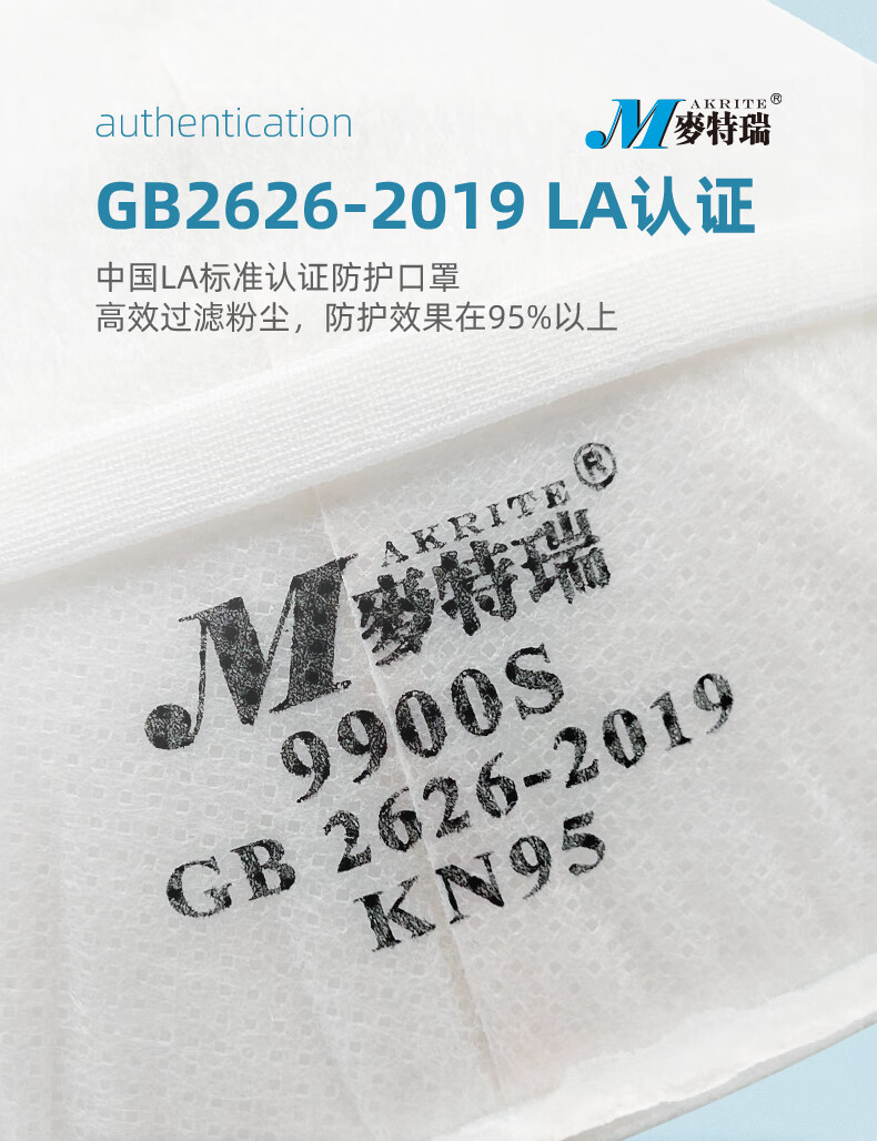 麥特瑞9900 KN95折疊耳掛頭戴式雙用防塵口罩圖片18