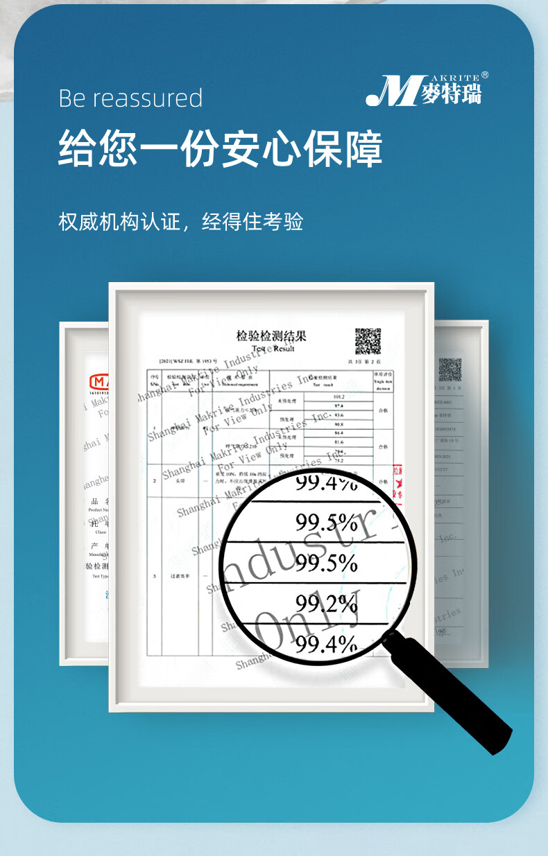 麥特瑞9900 KN95折疊耳掛頭戴式雙用防塵口罩圖片19