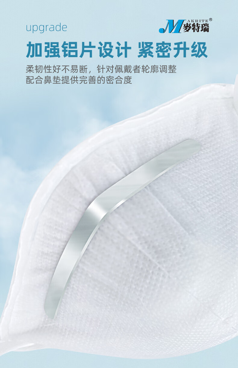 麥特瑞9900OV KN95耳掛頭戴式雙用防塵口罩圖片16