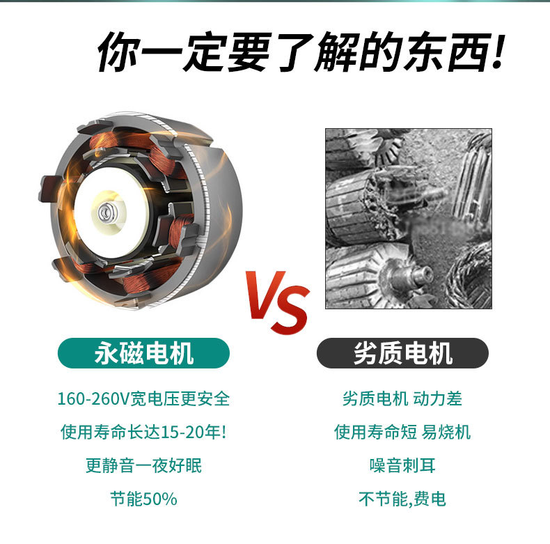 定和DH-750GSB不銹鋼永磁變頻增壓泵智能多級(jí)離心泵供水泵12