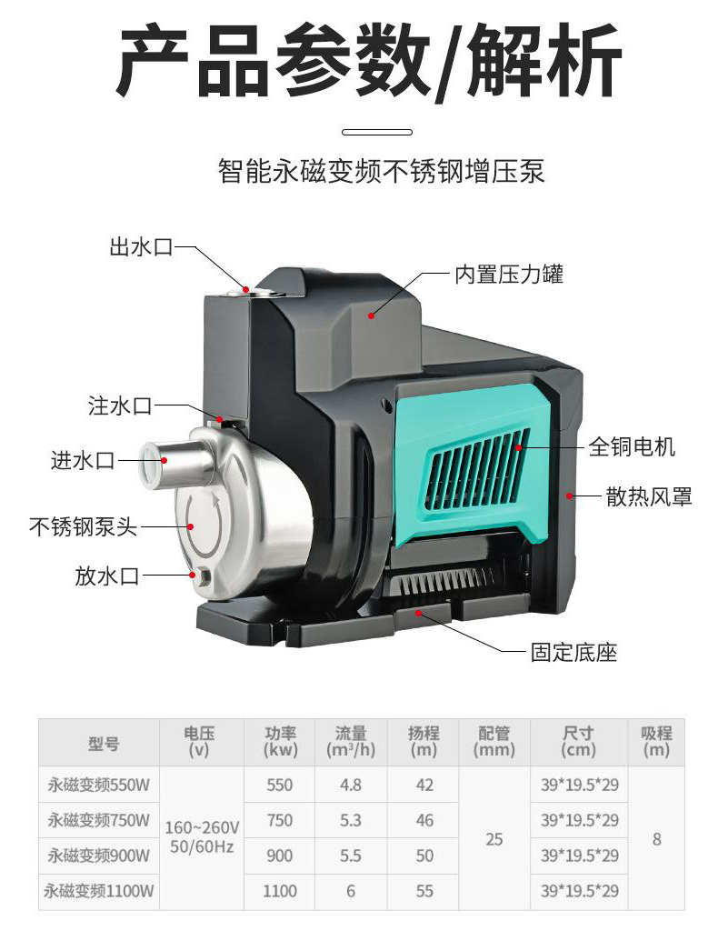 定和DH-750GSB不銹鋼永磁變頻增壓泵智能多級(jí)離心泵供水泵15