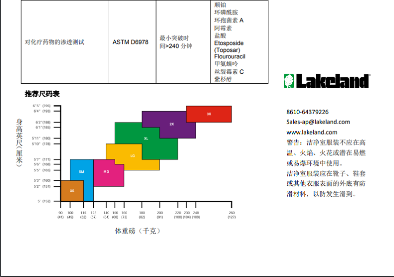 雷克蘭CTL417CM連體式非滅菌潔凈服圖片4