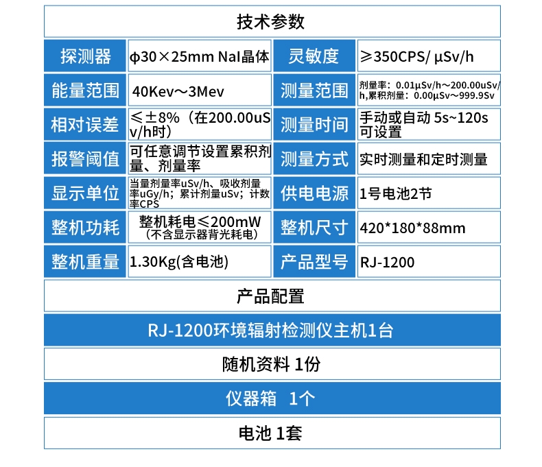 儒佳RJ-1200便攜式環境核輻射檢測儀5