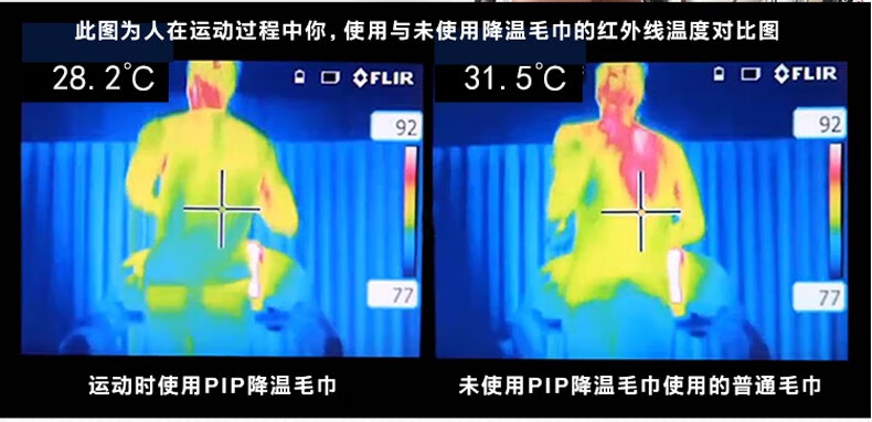 PIP 396-602降溫毛巾圖片5