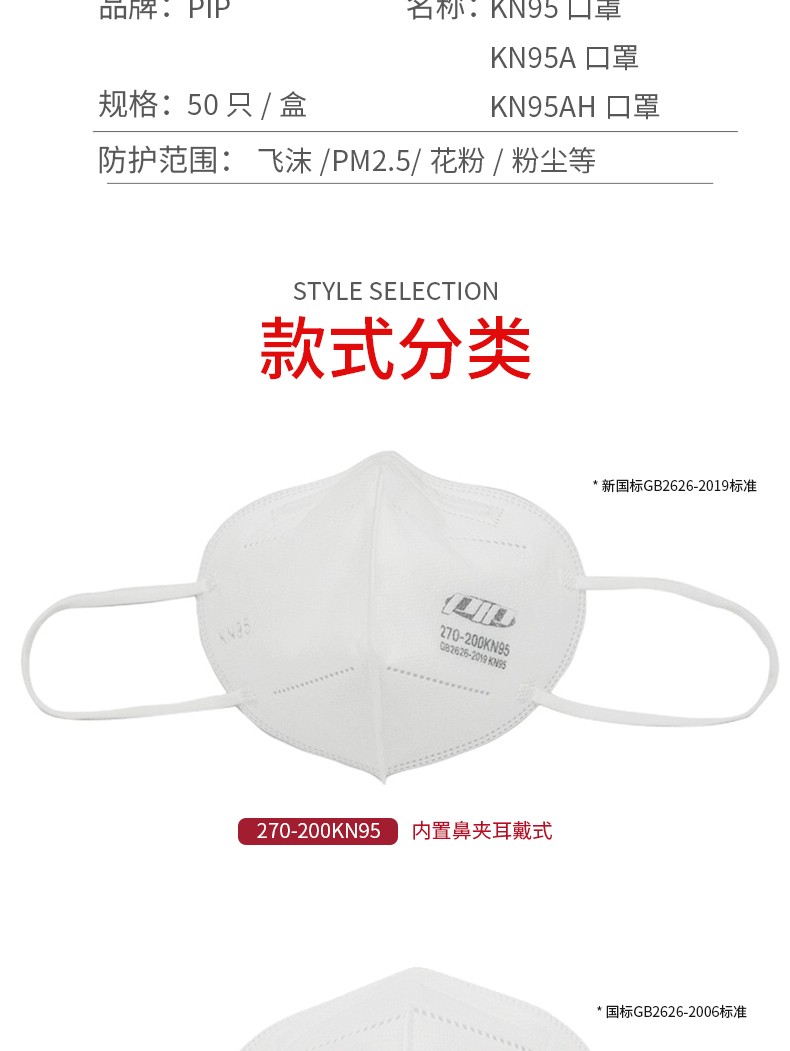 PIP 270-200KN95A折疊耳帶式KN95防塵口罩圖片11
