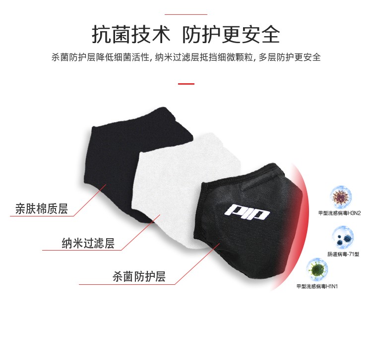 PIP 393-FCX10折疊耳帶式可水洗防塵口罩圖片3
