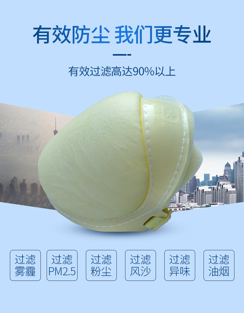 藍星SF-BG頭戴式KN90活性碳防塵口罩3