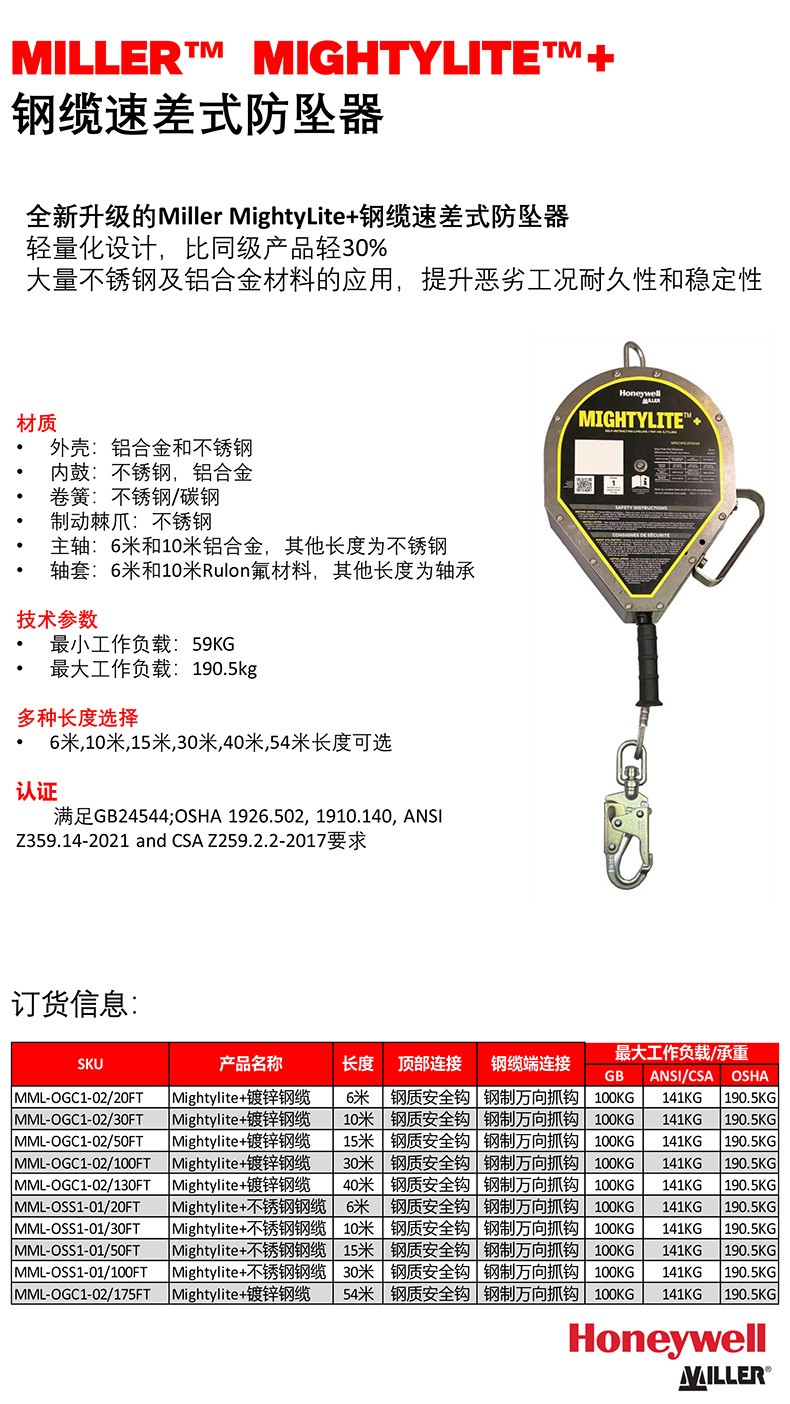 霍尼韋爾MML-OSS1-01/50FT Mightylit防墜速差器制動器15米圖片