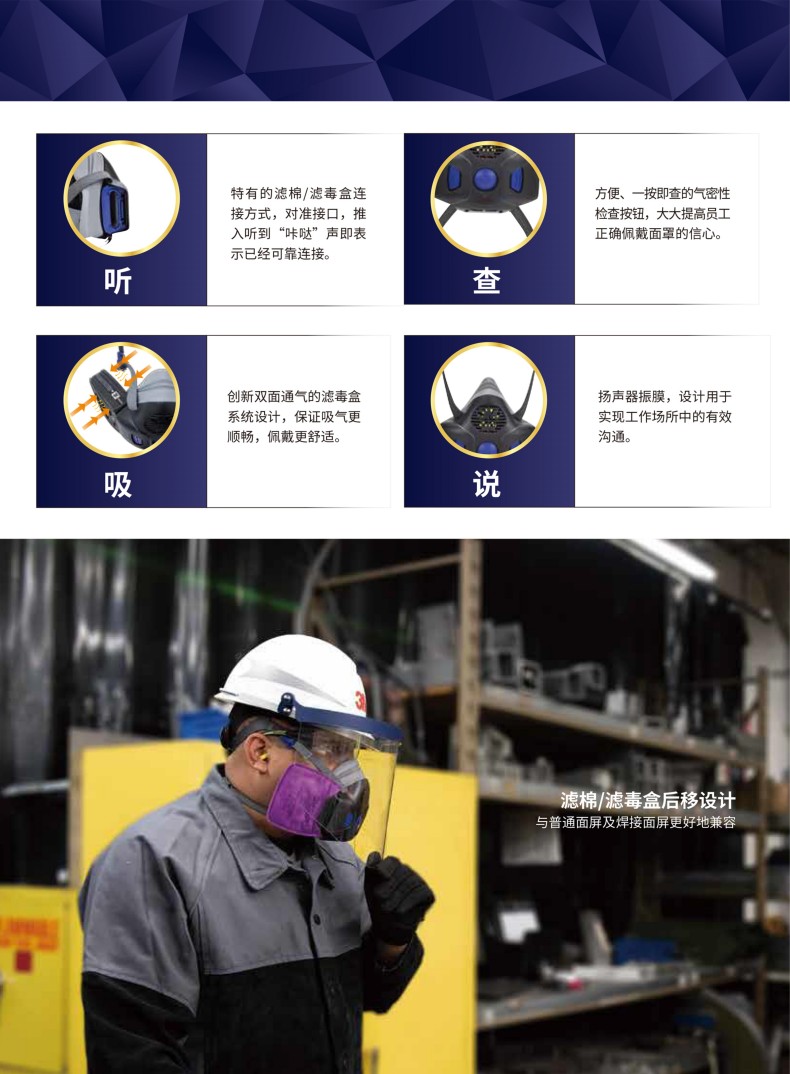 3M Secure Click HF-801SD揚聲器振動膜版小號硅膠半面型防護面罩3