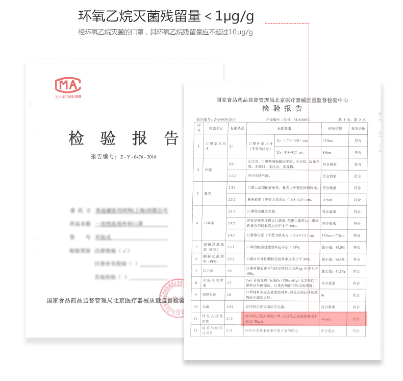 麥迪康2315藍色一次性醫用外科口罩圖片5