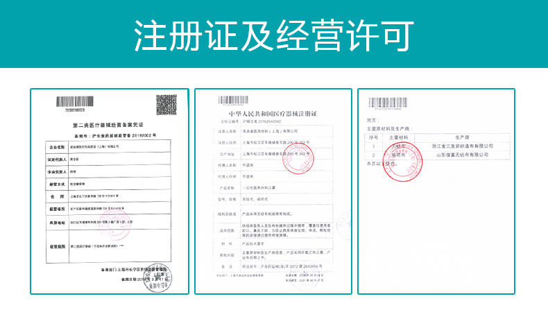 麥迪康2315藍色一次性醫用外科口罩圖片6