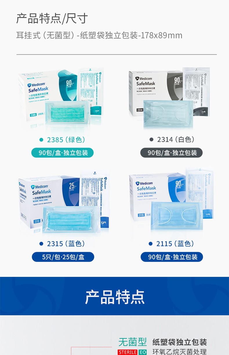麥迪康2385無菌藍色一次性醫用外科口罩圖片4