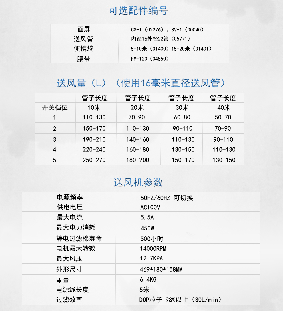 重松hm-12電動送風(fēng)式長管呼吸器3
