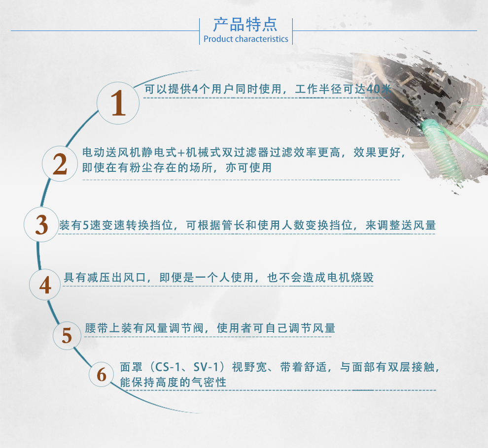 重松hm-12電動送風(fēng)式長管呼吸器4