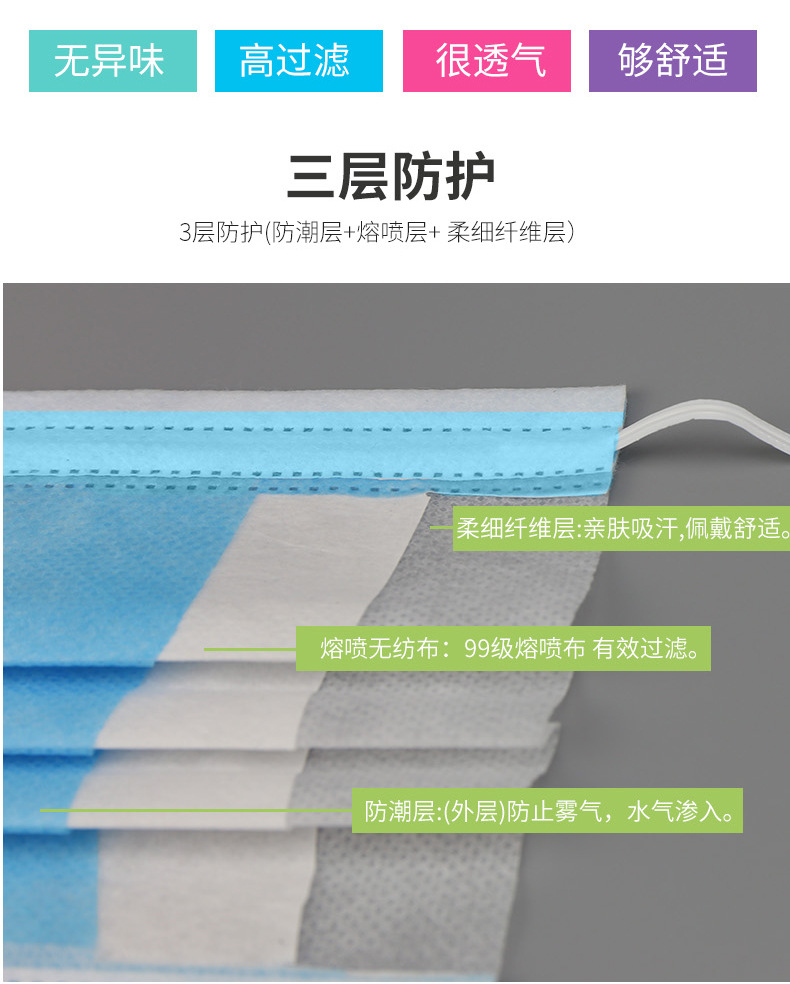 漢盾無菌型平面耳掛式一次性醫用外科口罩5