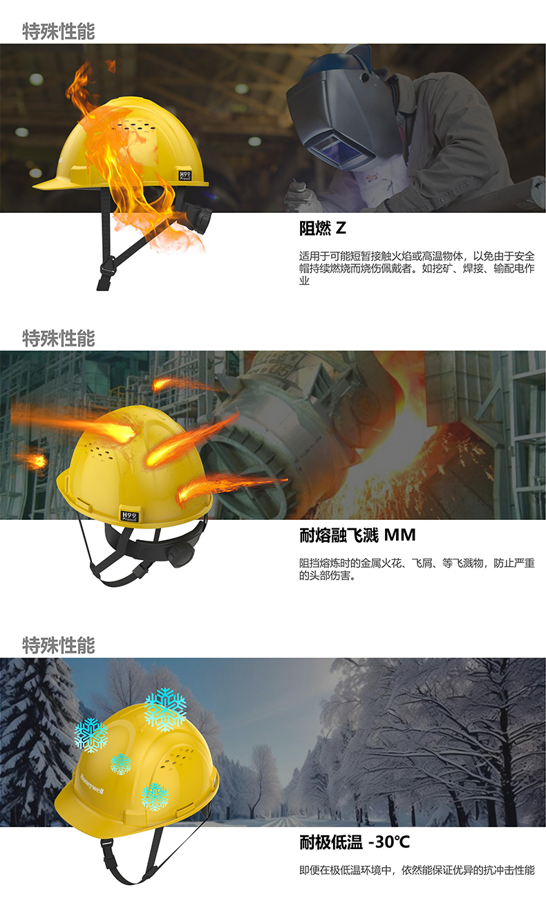 Honeywell霍尼韋爾H99PRA103SCN H99pro加強ABS款帶通風孔標準款橙色安全帽3