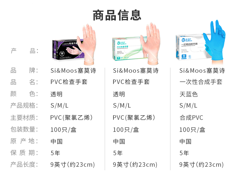 塞莫詩S901BL天藍色一次性PVC手套圖片2