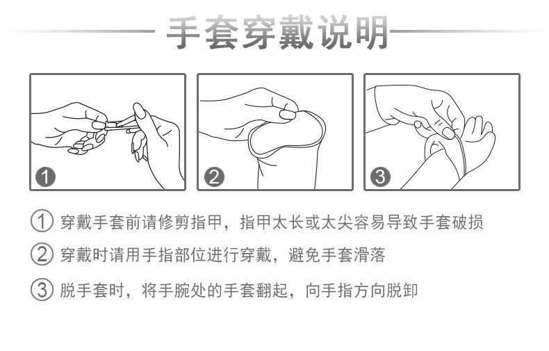 塞莫詩S901BL天藍色一次性PVC手套圖片13