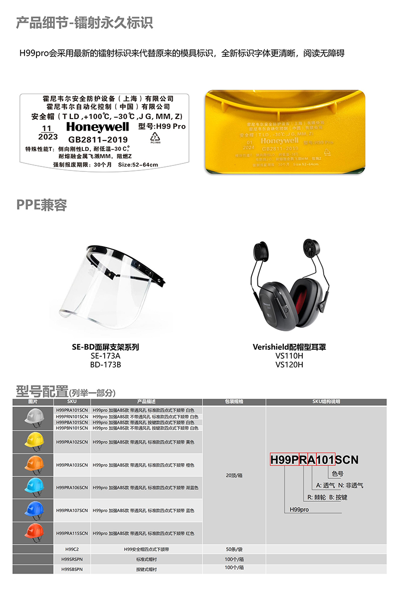 Honeywell霍尼韋爾H99PRA106SCN H99pro加強ABS款帶通風孔標準款湖藍安全帽5