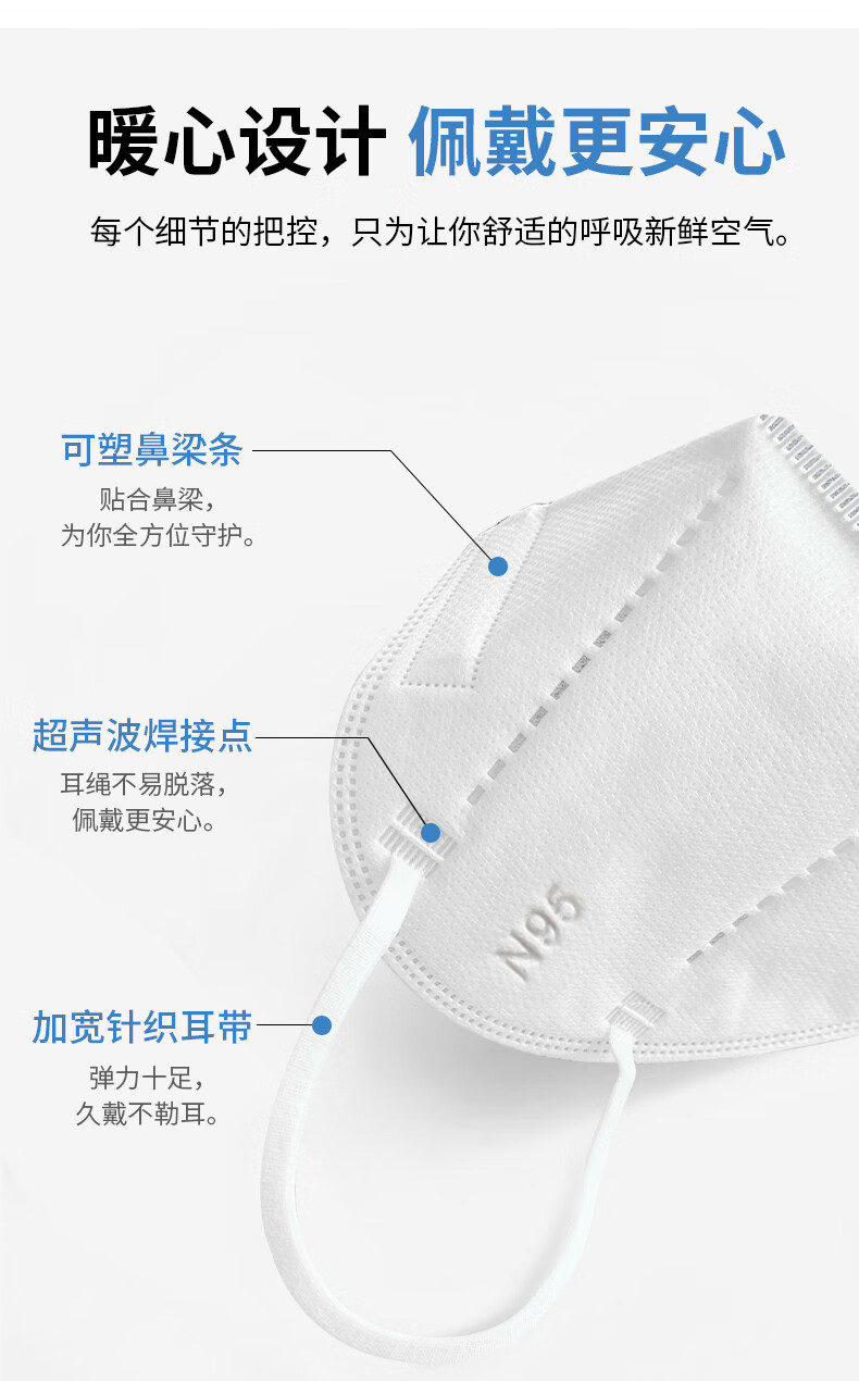塞莫詩FMN9501折疊耳帶式醫用防護口罩圖片2