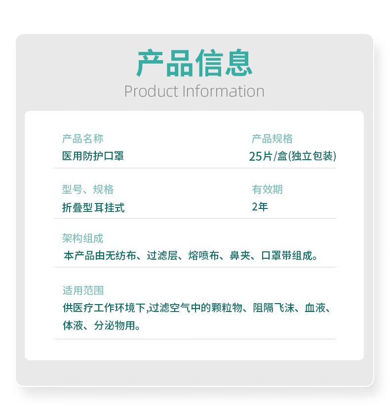塞莫詩FMN9501折疊耳帶式醫用防護口罩圖片6