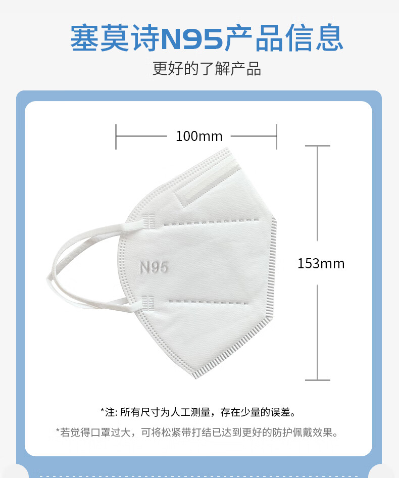 塞莫詩FMN9501折疊耳帶式醫用防護口罩圖片10