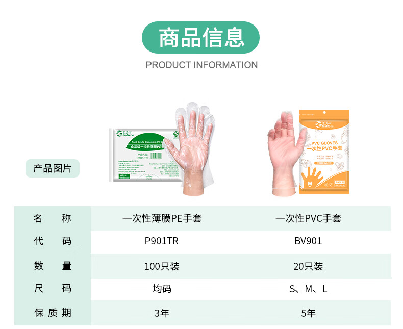塞莫詩P901TR一次性薄膜PE手套圖片3