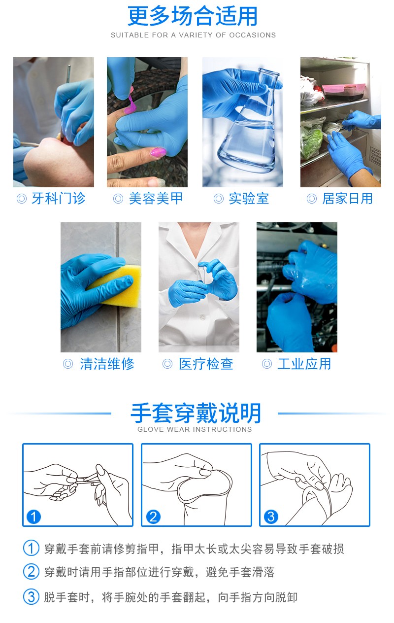 塞莫詩N901DB深藍(lán)色一次性丁腈檢查手套圖片13