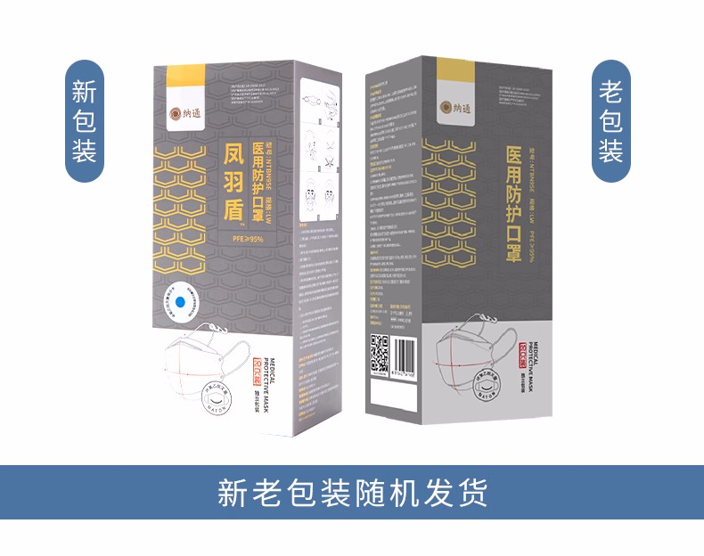納通NTBN95E LW耳帶式KN95醫用防護口罩圖片1