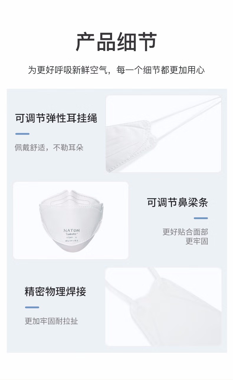 納通NTBN95E LW耳帶式KN95醫用防護口罩圖片12