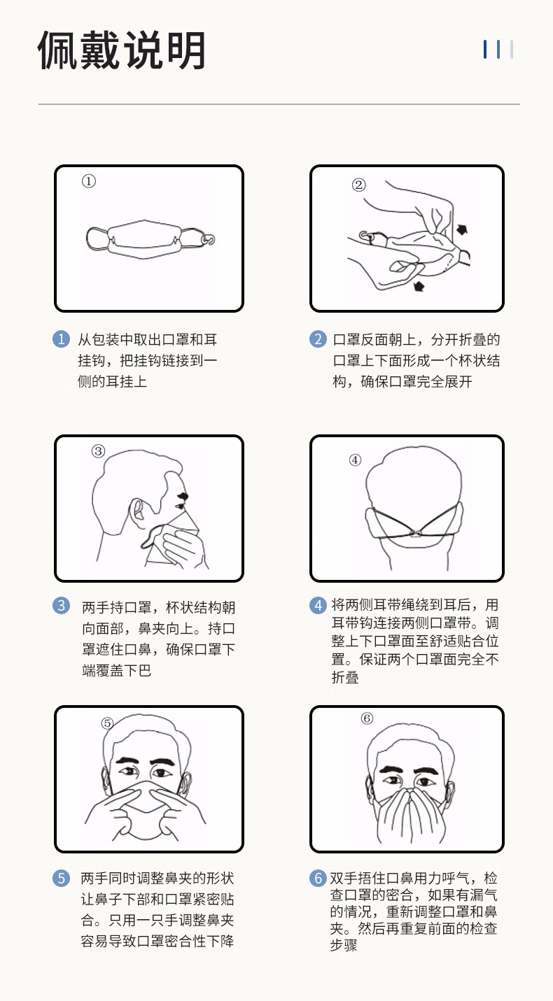 納通NTBN95E LW耳帶式KN95醫用防護口罩圖片15