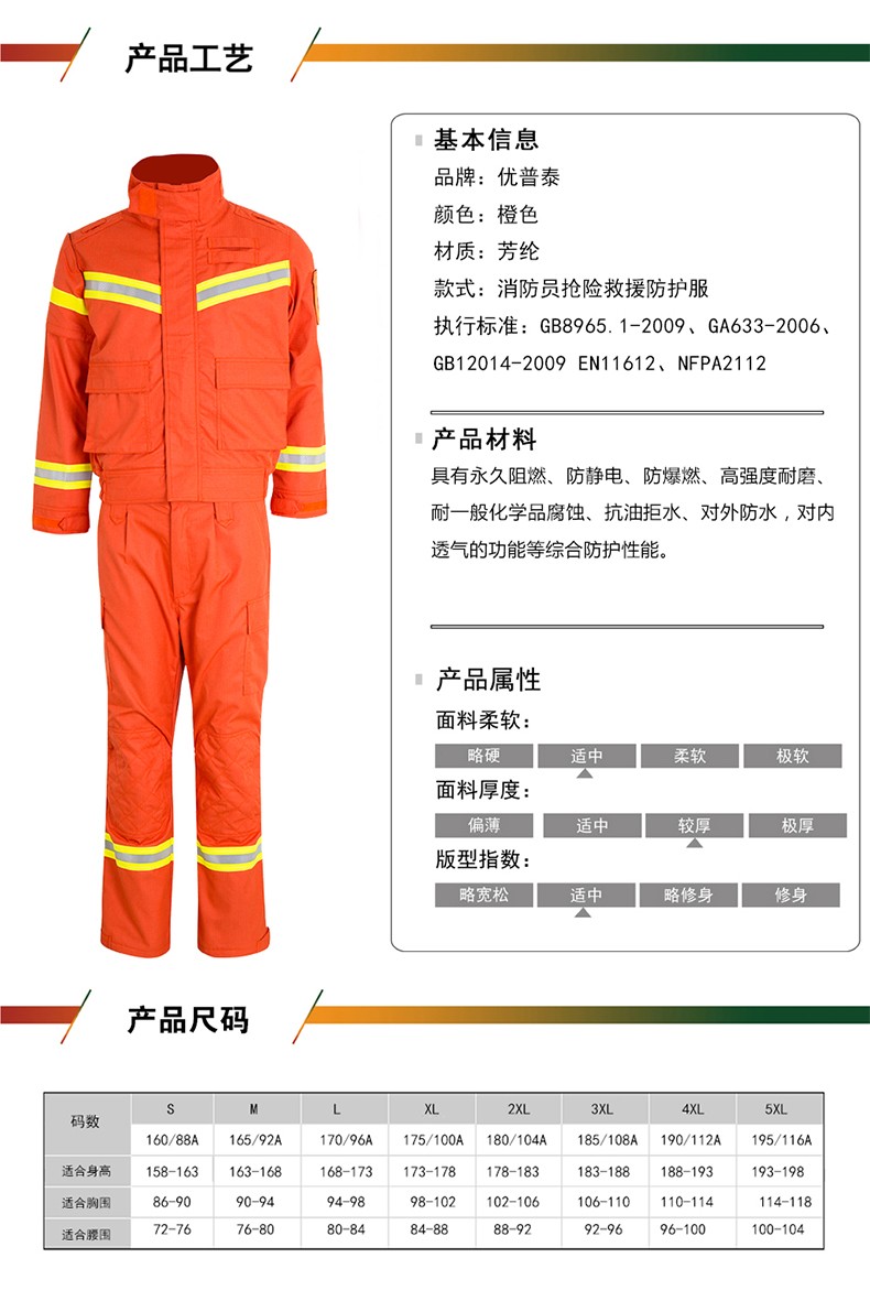 優(yōu)普泰夾克分體式消防員冬季搶險救援防護(hù)服01