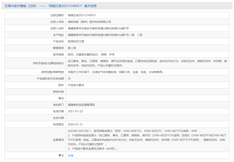 漢盾HD9131耳帶式折疊醫用防護口罩1