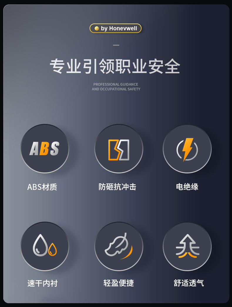 Honeywell霍尼韋爾Y99BAP101S Y99S系列ABS帶通風孔四點快插下頦帶白色安全帽2
