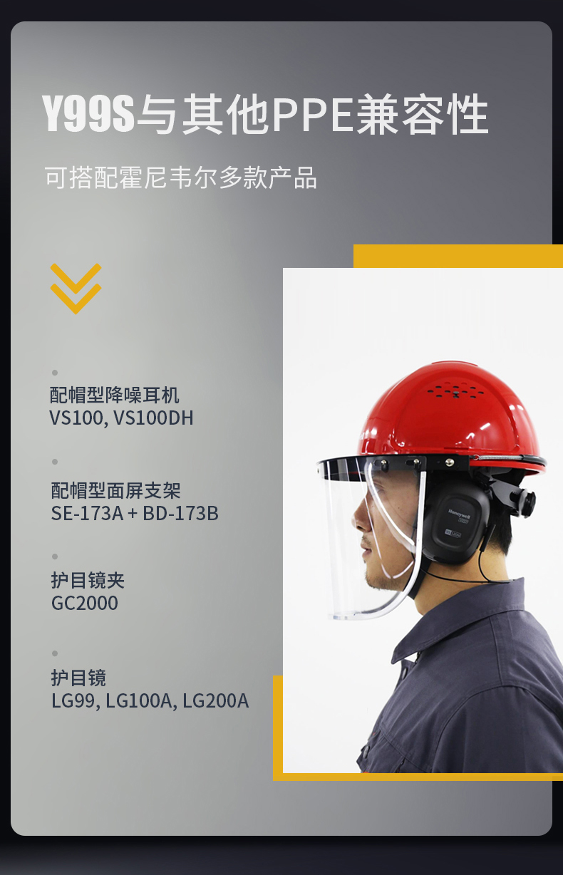 Honeywell霍尼韋爾Y99BAP101S Y99S系列ABS帶通風孔四點快插下頦帶白色安全帽6