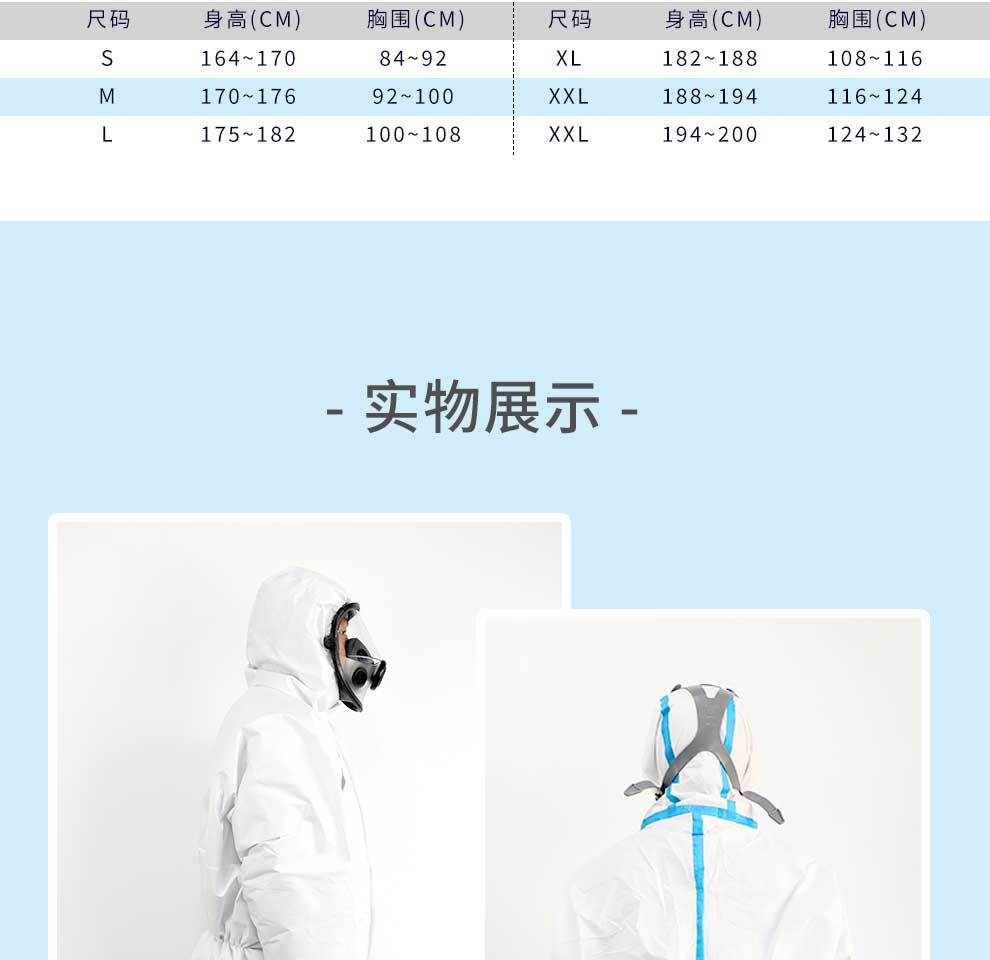 漢盾HD-BP616帶帽連體式限次使用工業防護服12