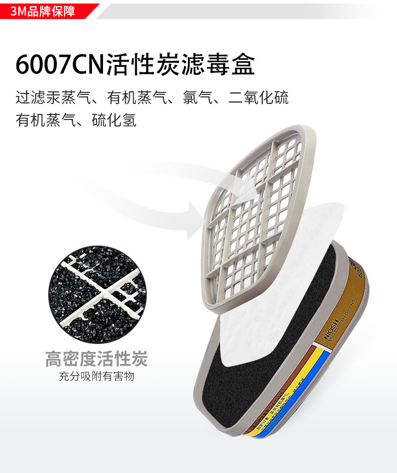3M6007CN防汞蒸氣有機酸性氣體濾毒盒圖片5