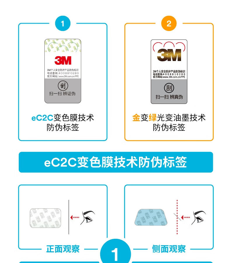 3M 9321CN+口罩KN95防塵口罩14