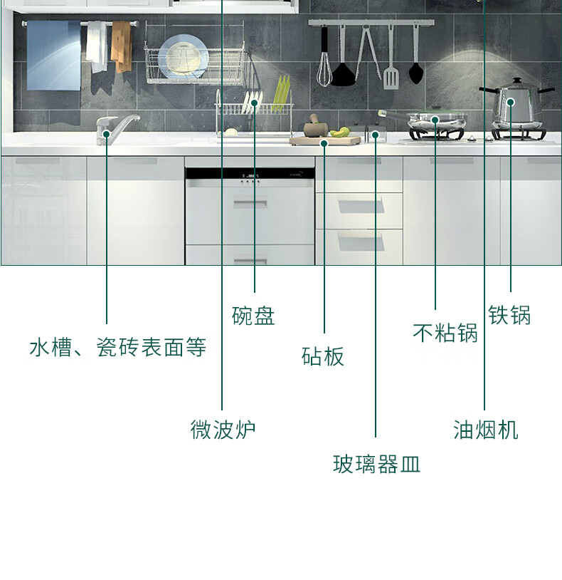 3M Scotch-Brite 7700一般廚具百潔鍋刷5