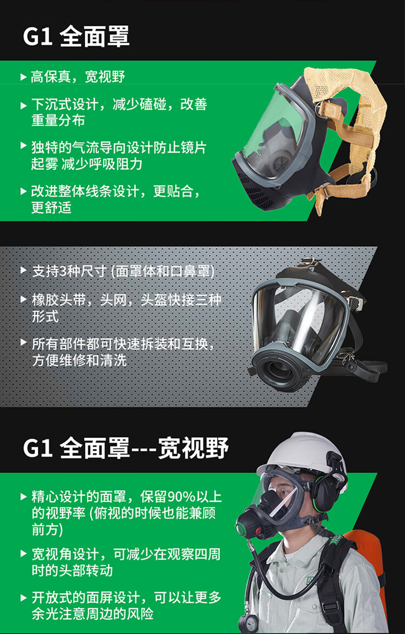 MSA梅思安10241810正壓式空氣呼吸器9L無表瓶閥AX2300 2