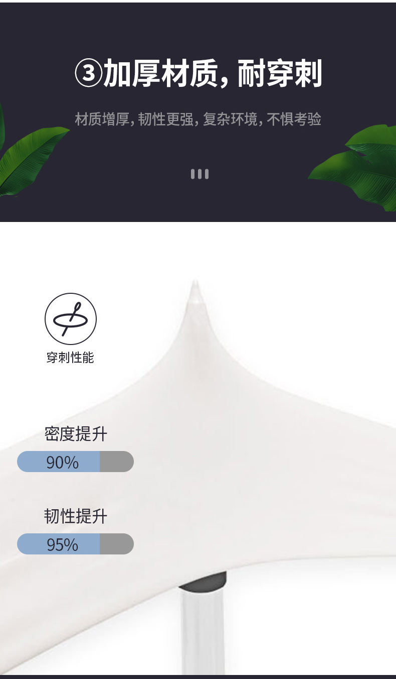 三木天使橡膠檢查手套6.jpg