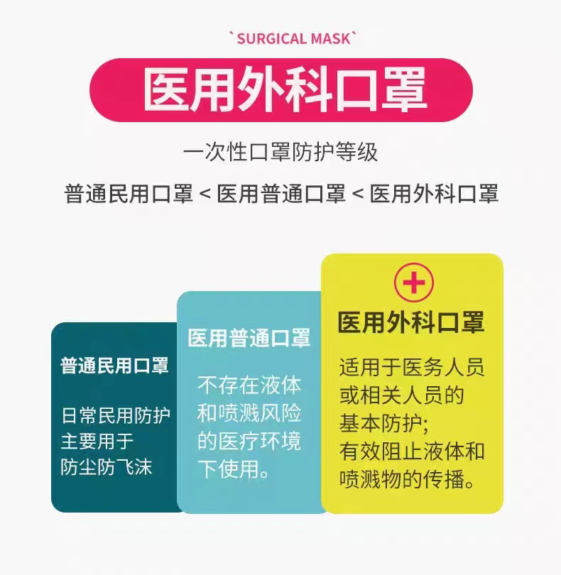 三木天使醫(yī)用外科口罩2.jpg