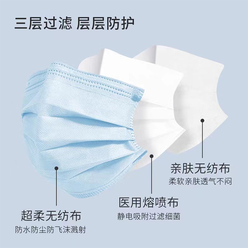 三木天使醫(yī)用外科口罩5.jpg