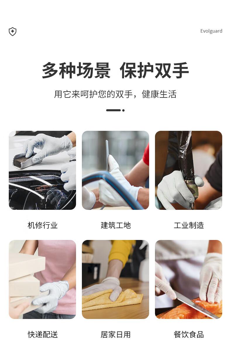 醫博康多用途一次性乳膠手套3.jpg