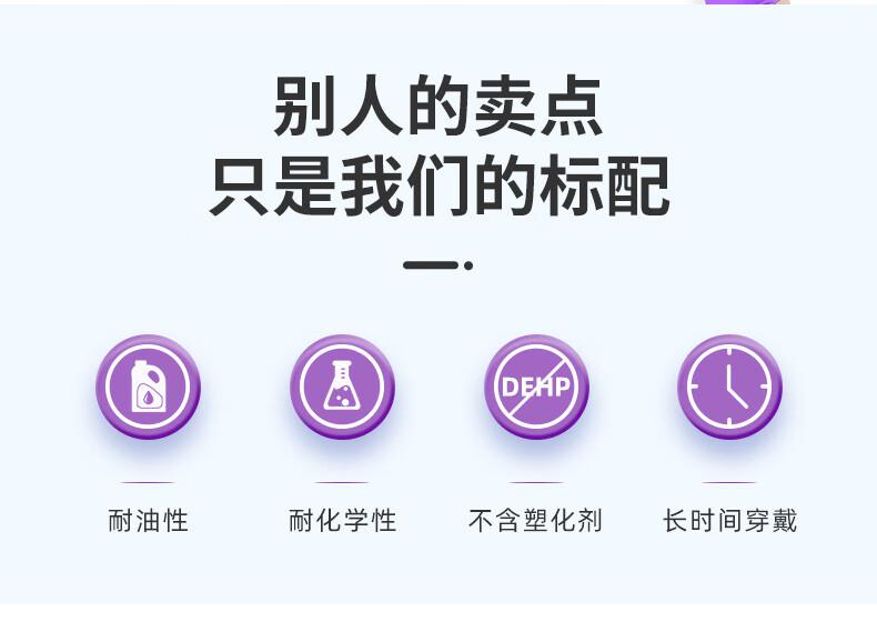 醫博康食安級丁腈手套2.jpg
